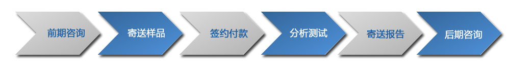 1507518894638608.jpg 流程副本.jpg